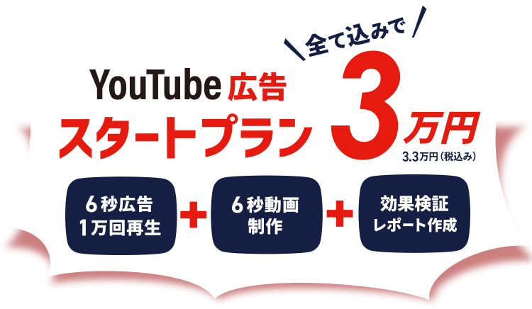 Youtube広告スタートプラン アイ クリエイト