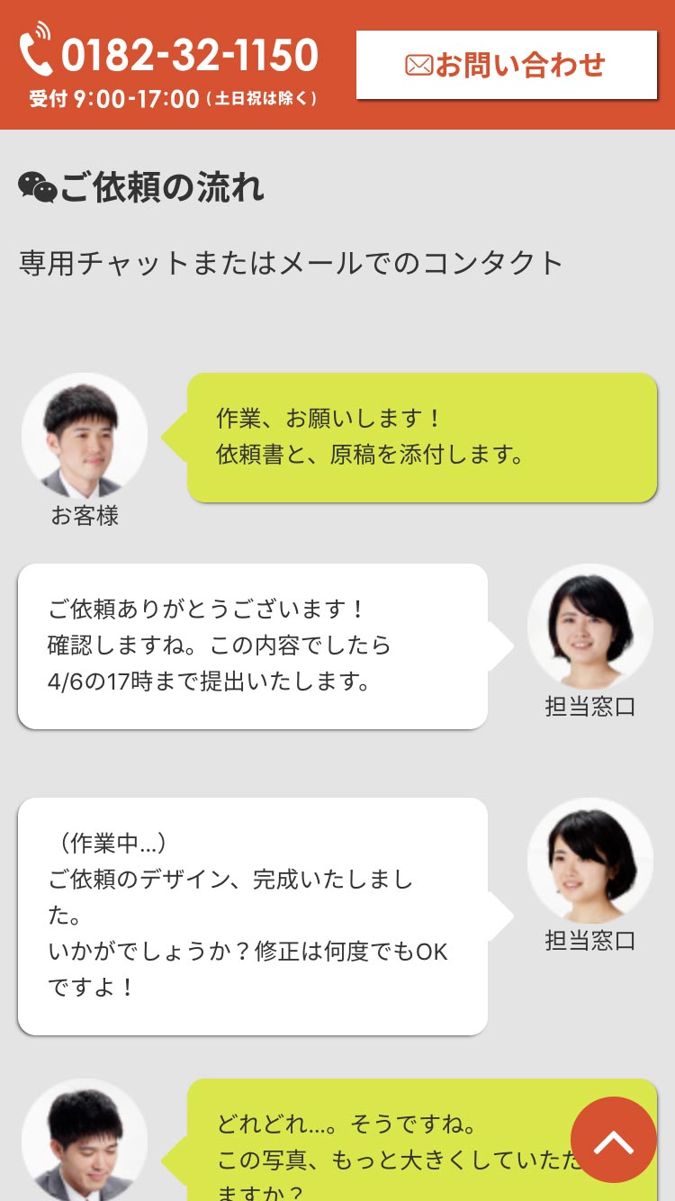 <?php echo esc_attr($image['alt']); ?>