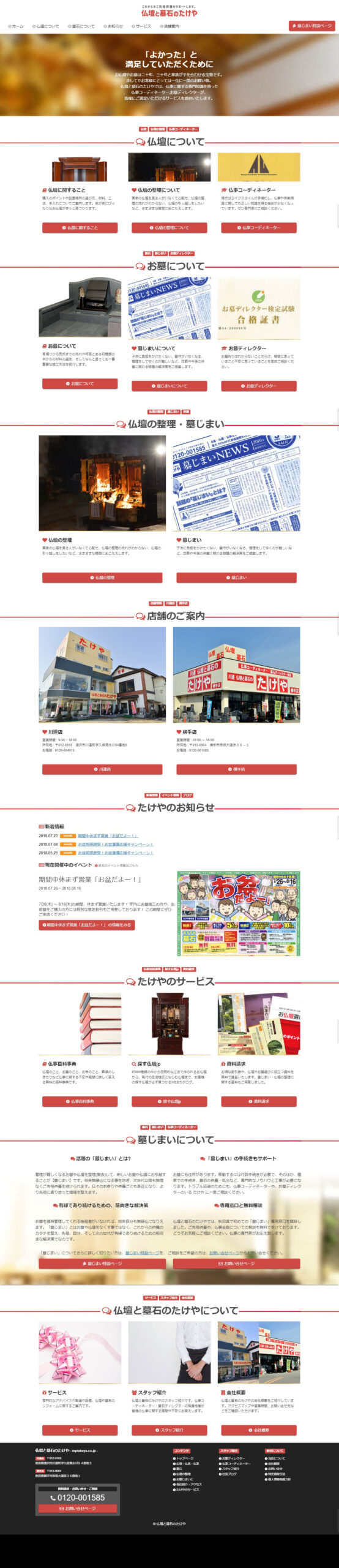 <?php echo esc_attr($image['alt']); ?>