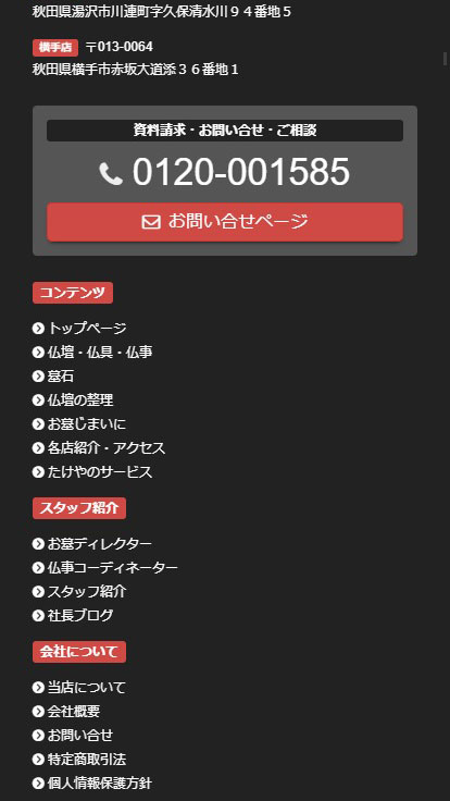 <?php echo esc_attr($image['alt']); ?>