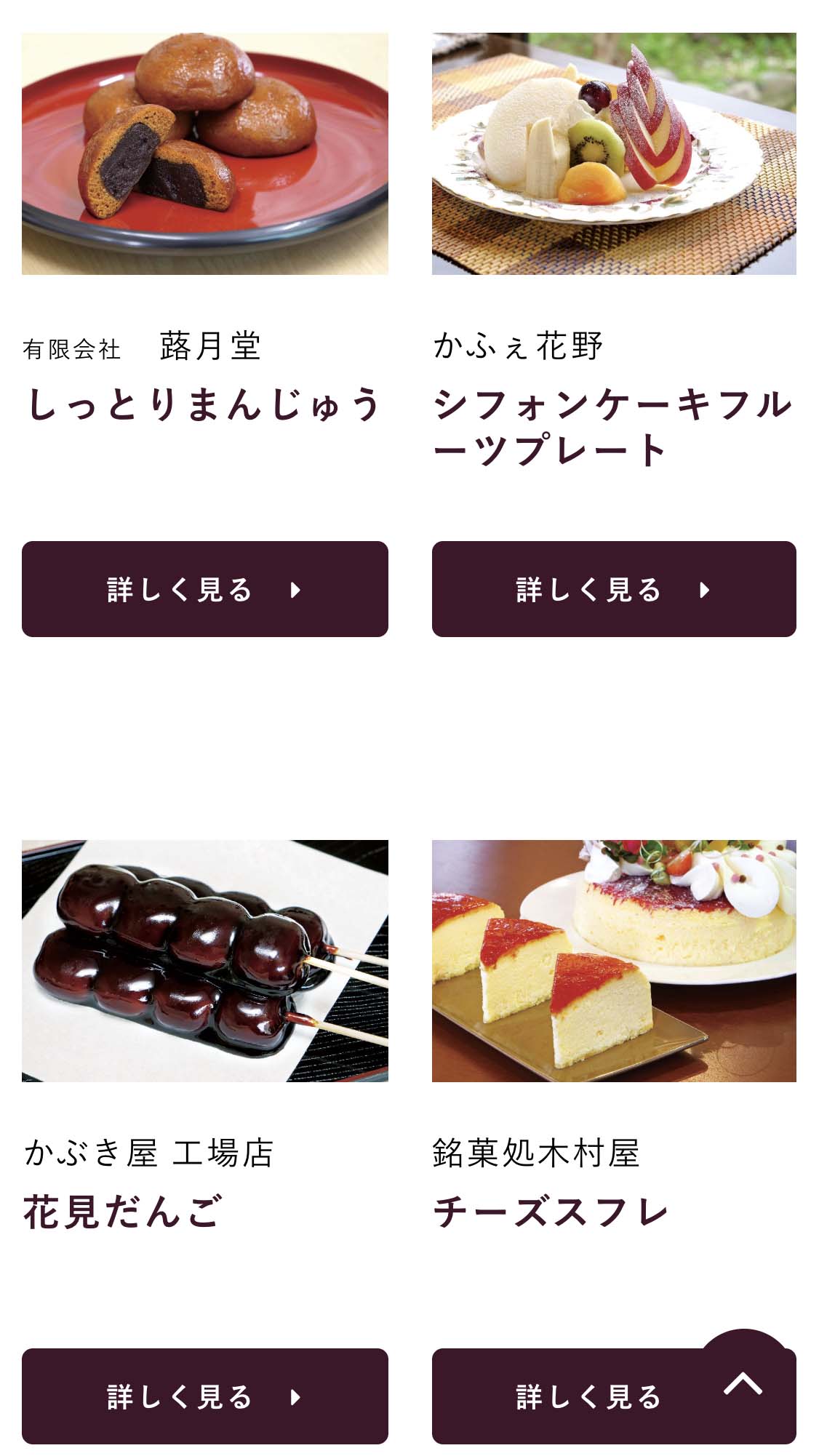 <?php echo esc_attr($image['alt']); ?>