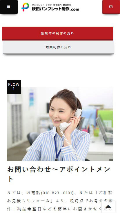<?php echo esc_attr($image['alt']); ?>