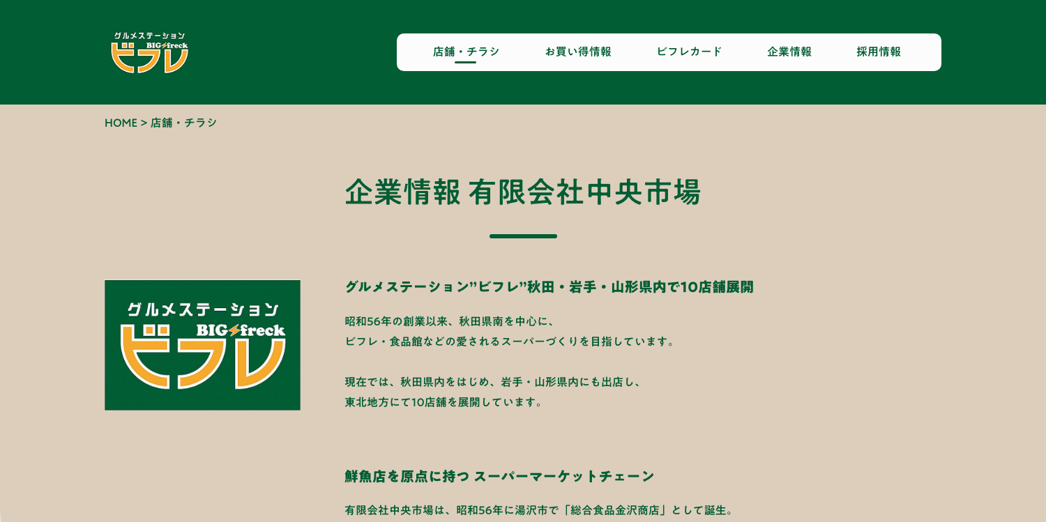 <?php echo esc_attr($image['alt']); ?>