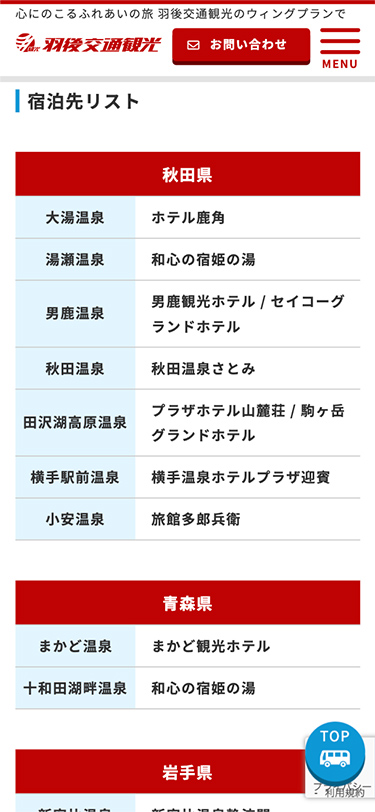<?php echo esc_attr($image['alt']); ?>