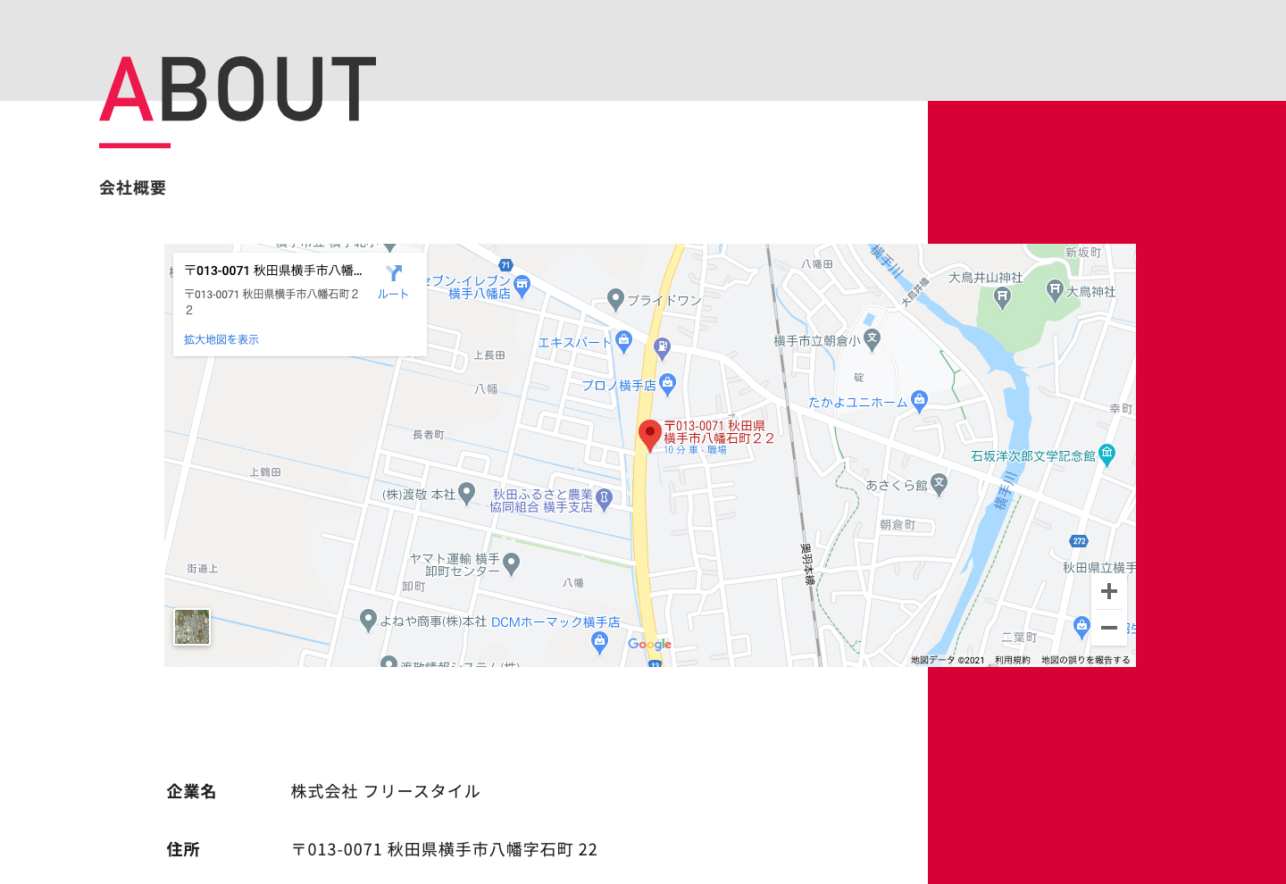 <?php echo esc_attr($image['alt']); ?>