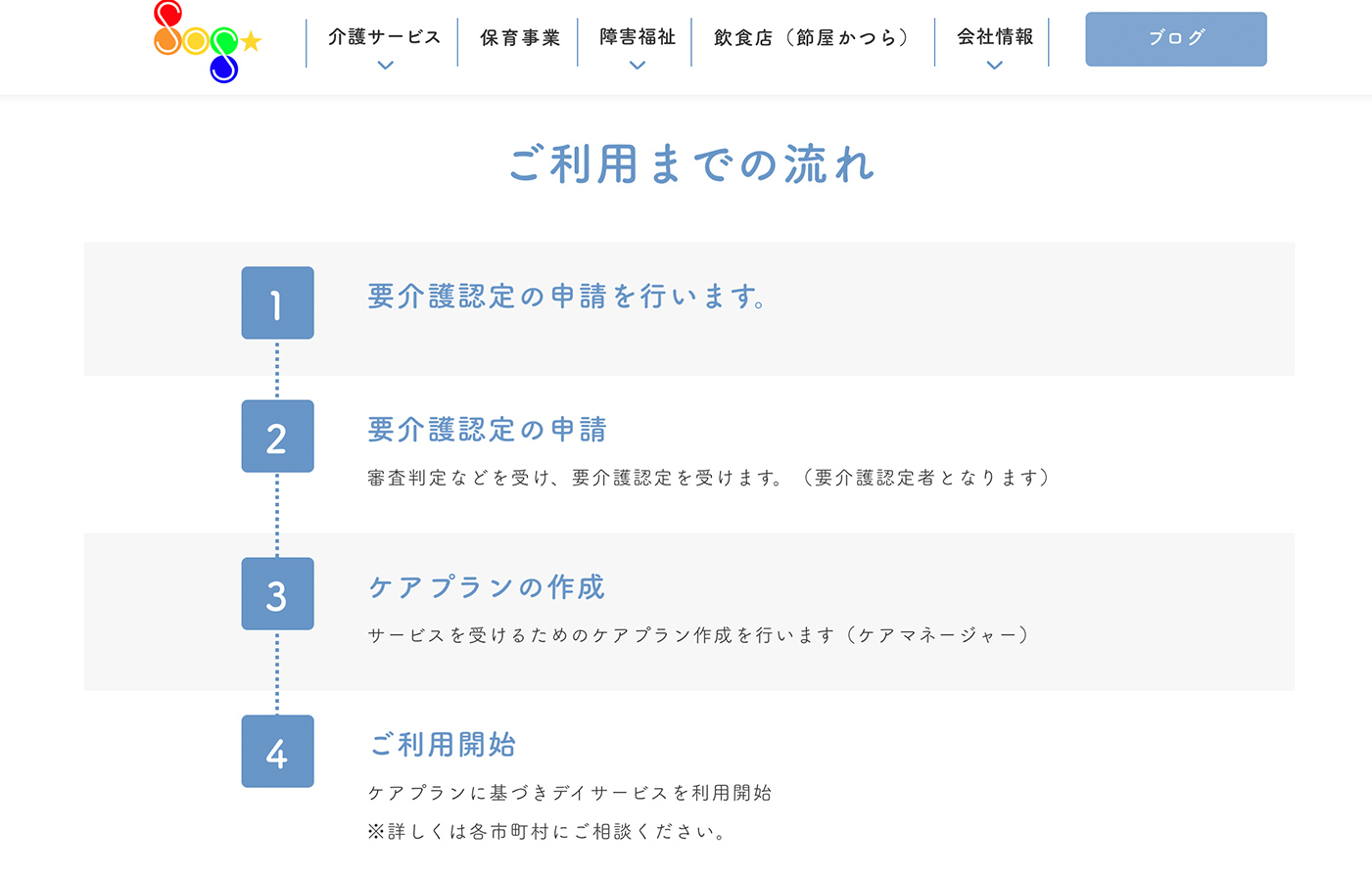 <?php echo esc_attr($image['alt']); ?>