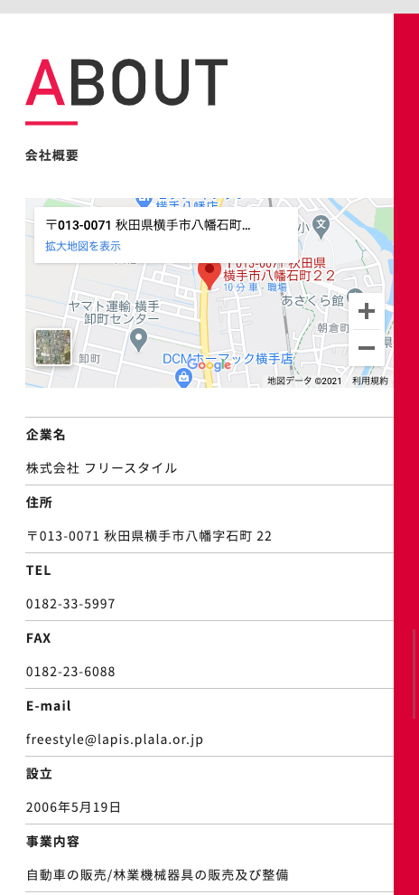 <?php echo esc_attr($image['alt']); ?>