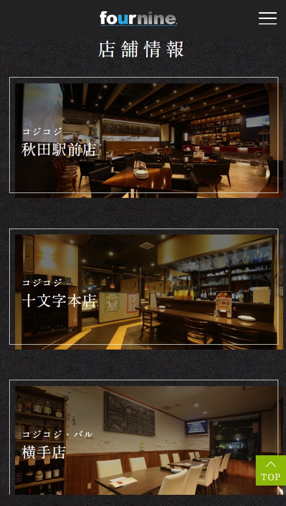 <?php echo esc_attr($image['alt']); ?>