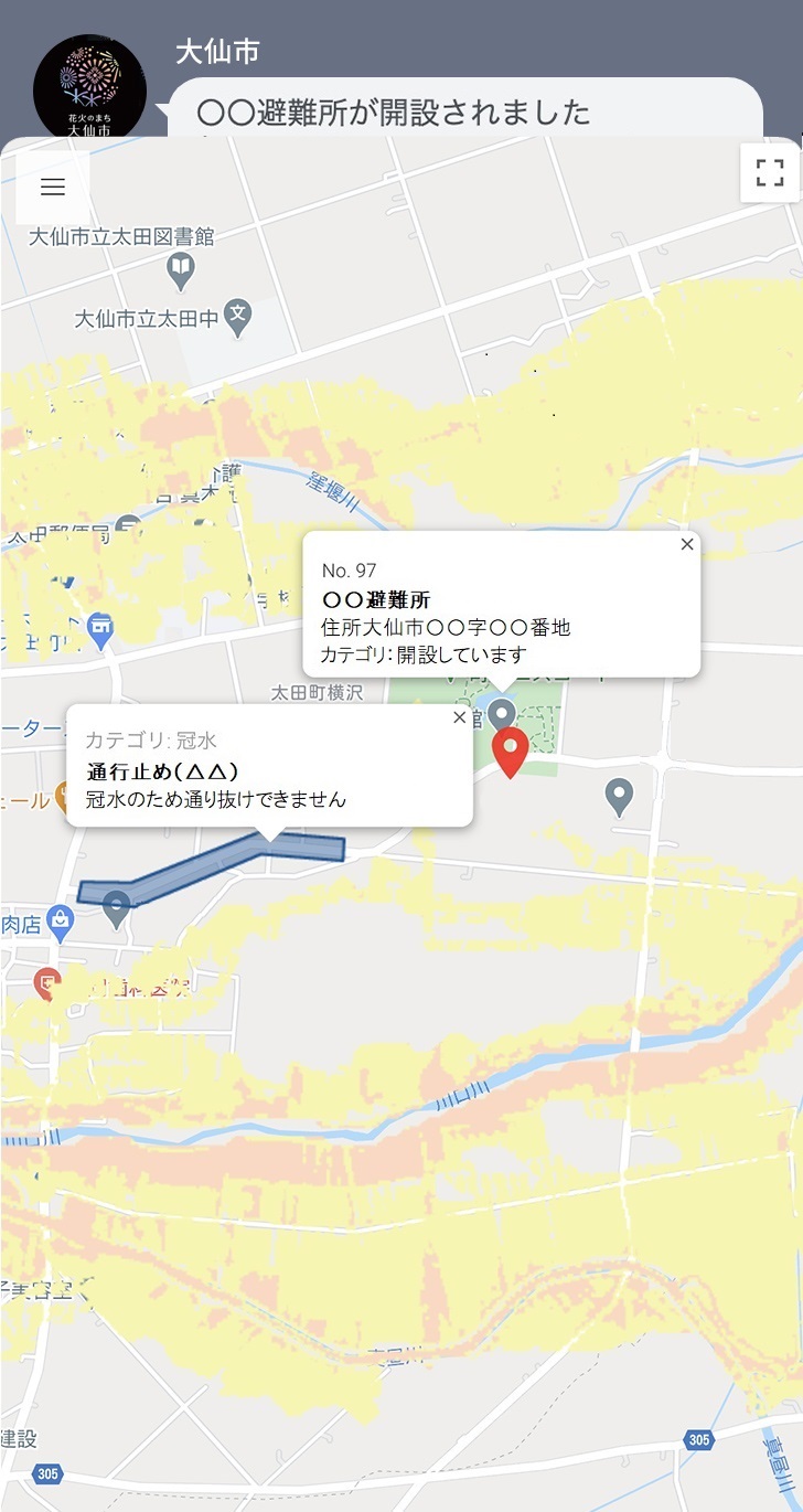 <?php echo esc_attr($image['alt']); ?>