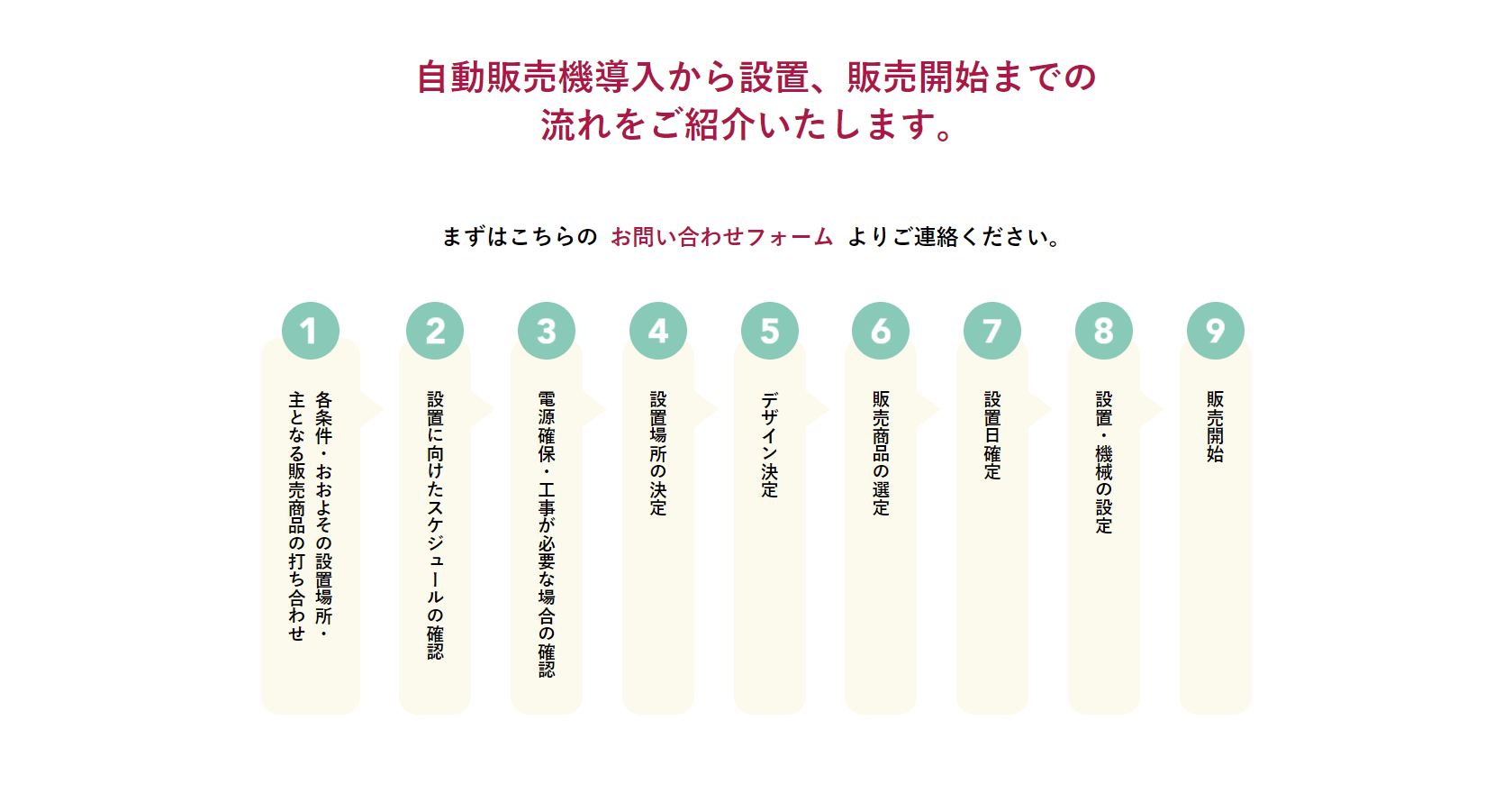 <?php echo esc_attr($image['alt']); ?>