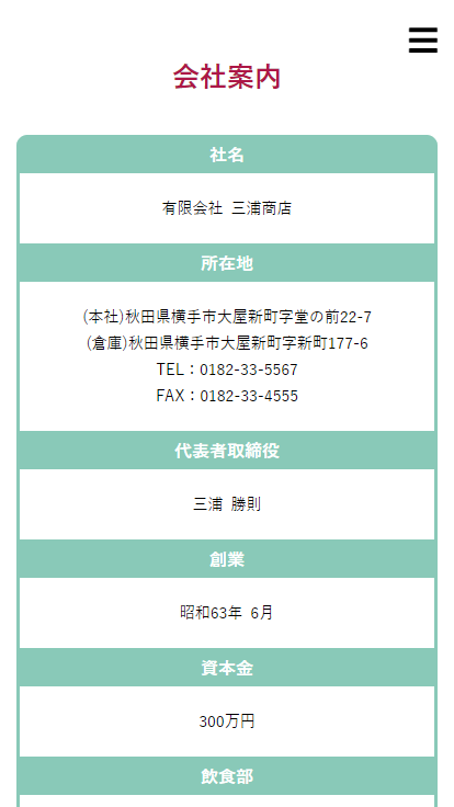 <?php echo esc_attr($image['alt']); ?>