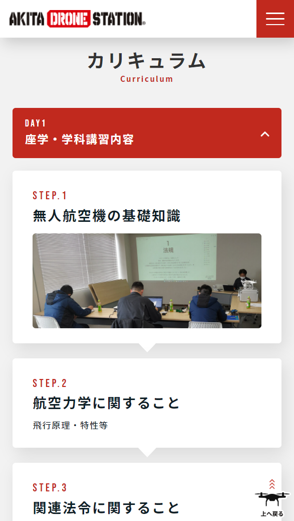 <?php echo esc_attr($image['alt']); ?>