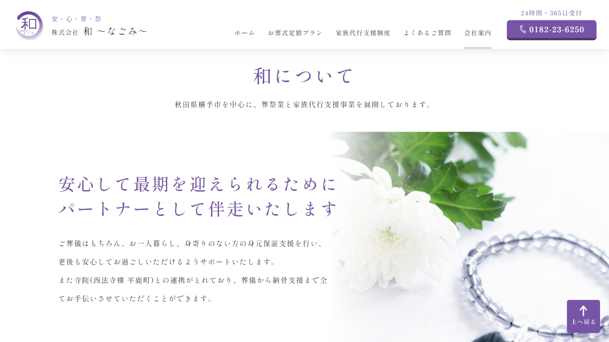<?php echo esc_attr($image['alt']); ?>