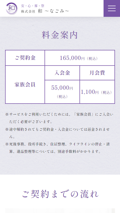<?php echo esc_attr($image['alt']); ?>