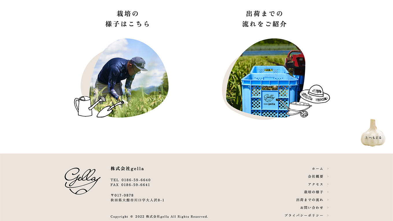 <?php echo esc_attr($image['alt']); ?>
