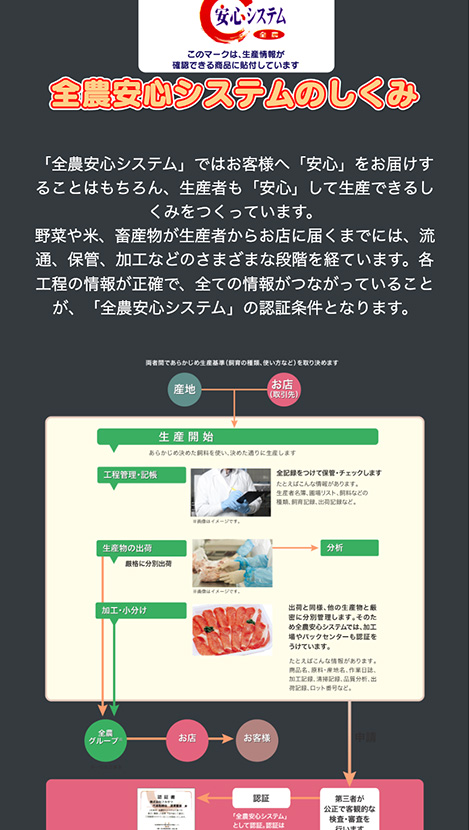 <?php echo esc_attr($image['alt']); ?>