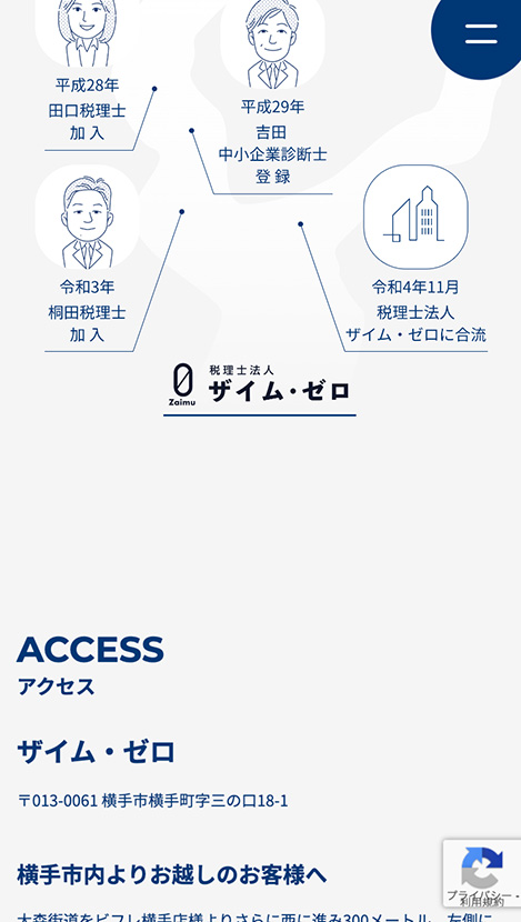 <?php echo esc_attr($image['alt']); ?>