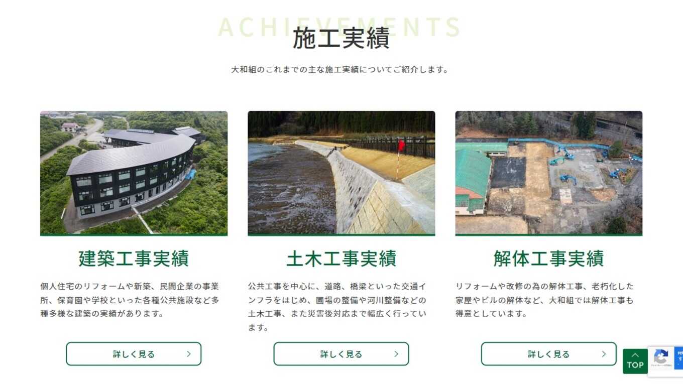 <?php echo esc_attr($image['alt']); ?>