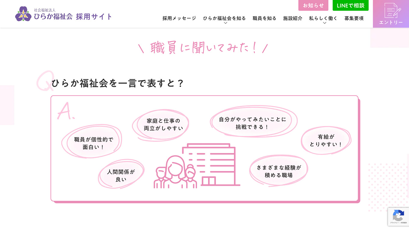 <?php echo esc_attr($image['alt']); ?>