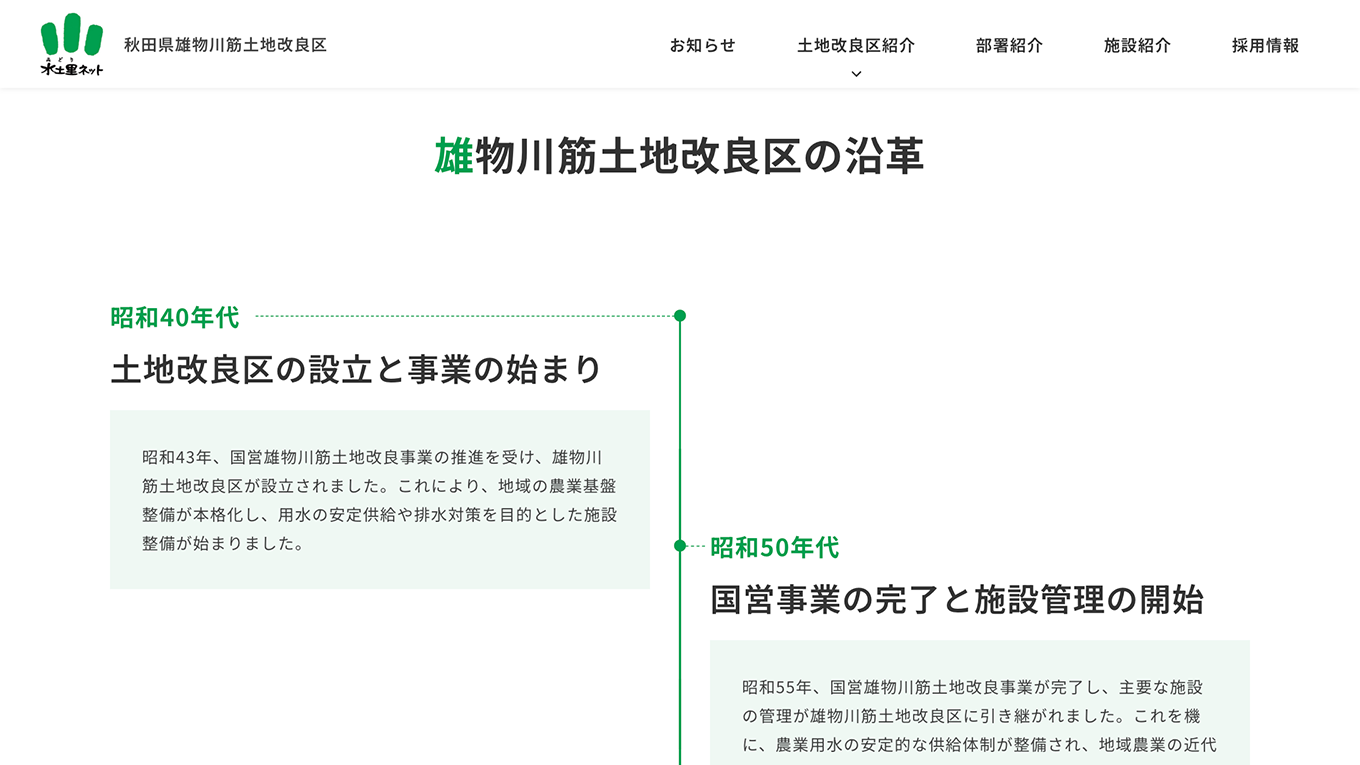 <?php echo esc_attr($image['alt']); ?>