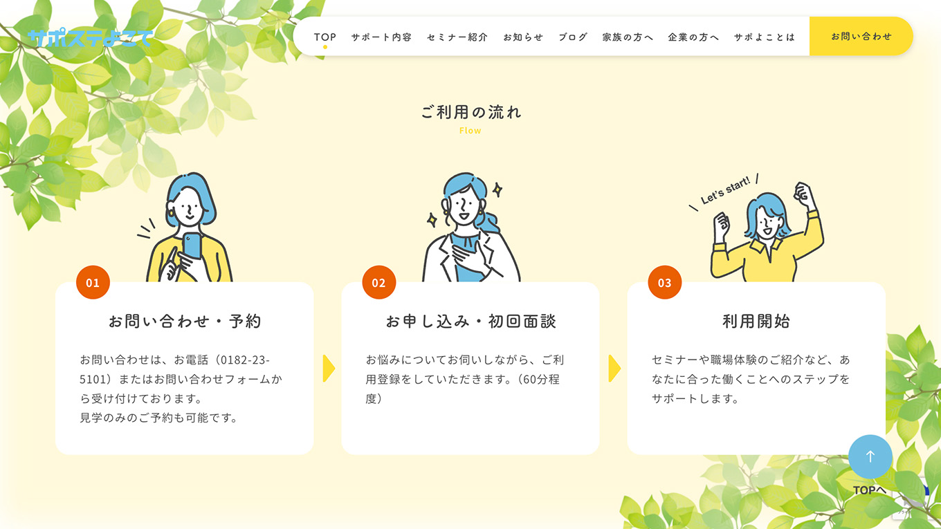 <?php echo esc_attr($image['alt']); ?>