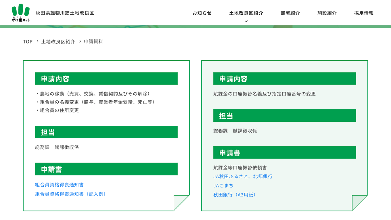 <?php echo esc_attr($image['alt']); ?>