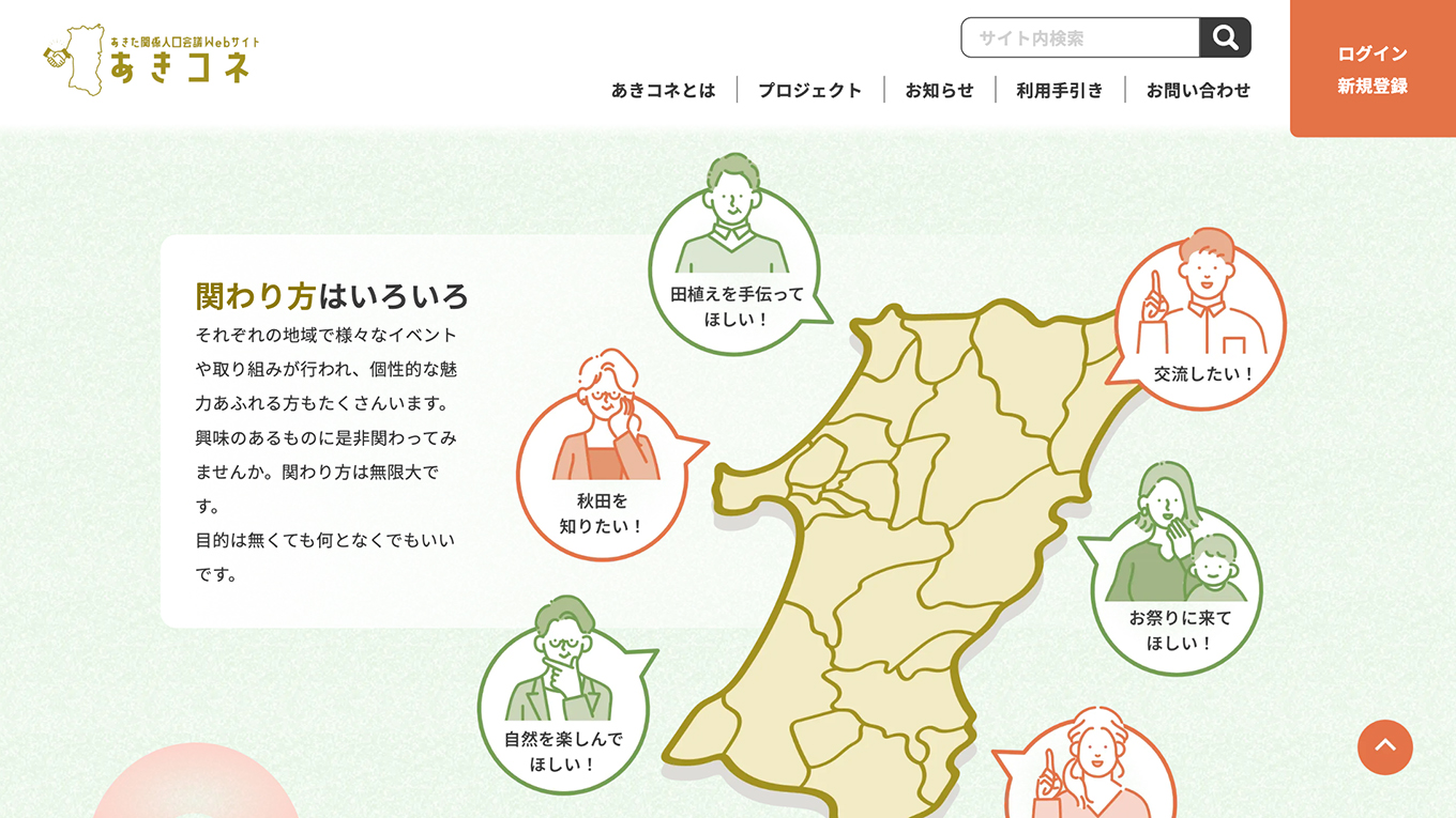 <?php echo esc_attr($image['alt']); ?>