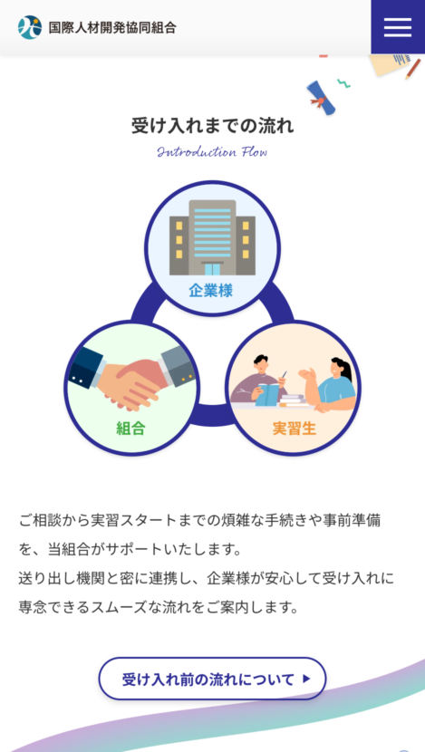 <?php echo esc_attr($image['alt']); ?>